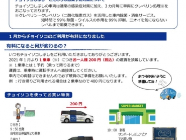 チョイソコ通信しぶしvol.7のサムネイル